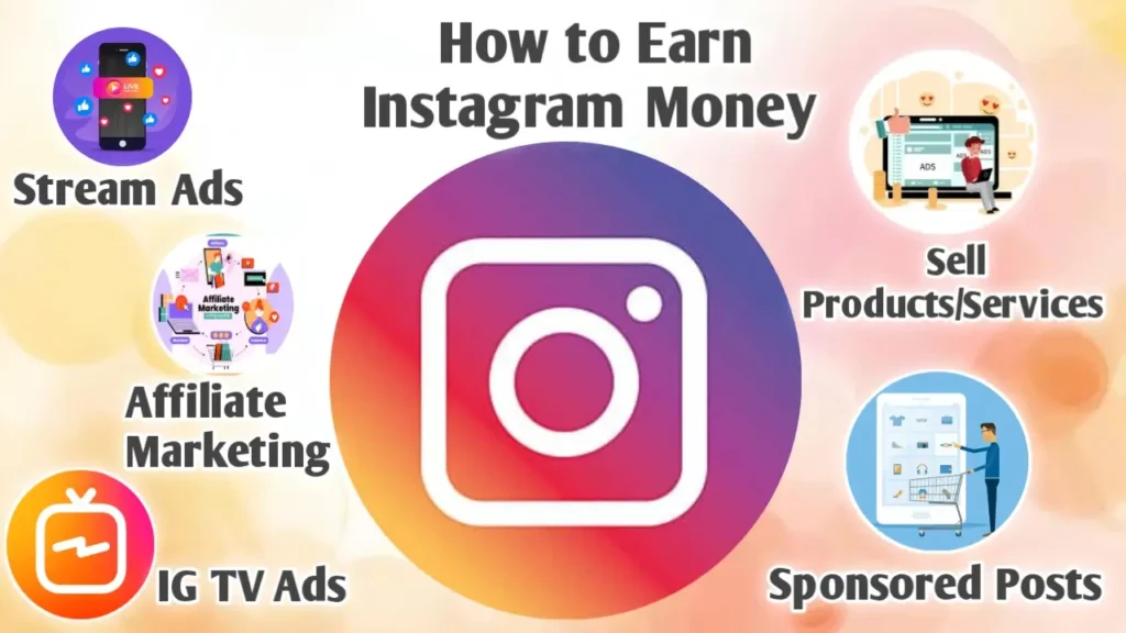 instagram-money-ways-of-earning-monetization