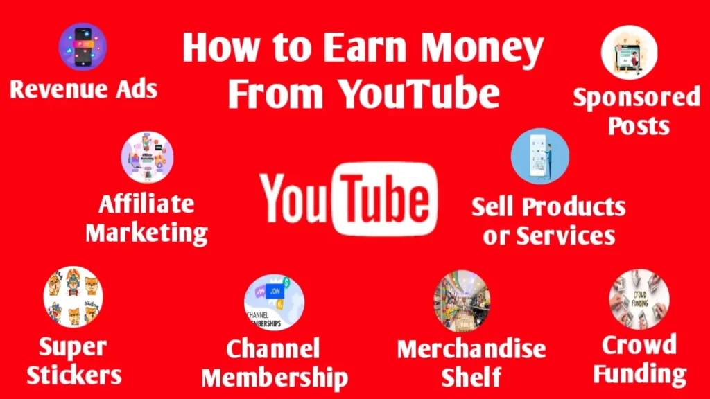 youtube-monetization-how-to-earn-money-from-youtube