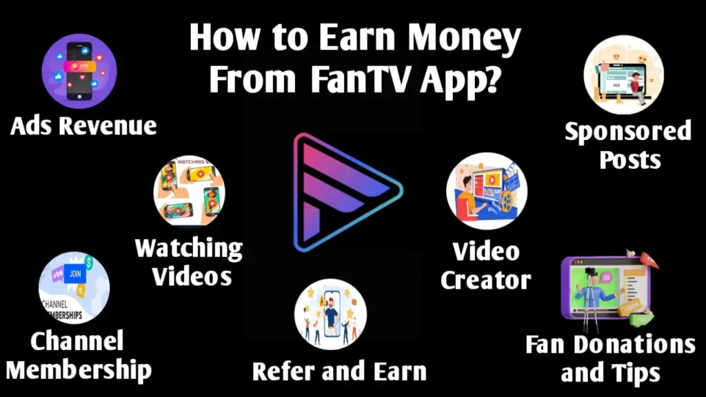 fan-tv-earning-app