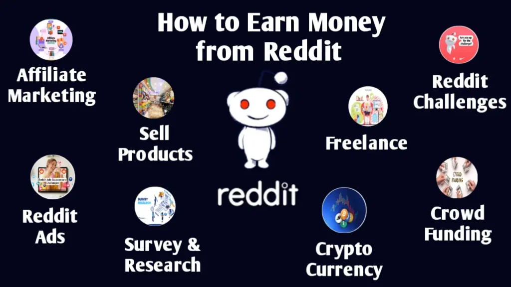 how-to-earn-money-from-reddit