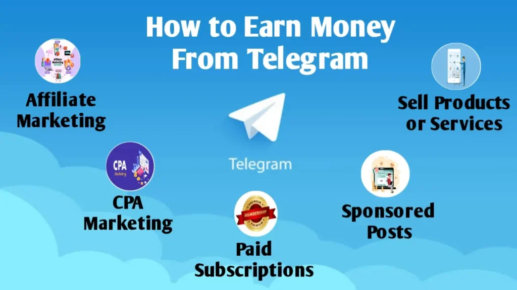 how-to-earn-money-from-telegram