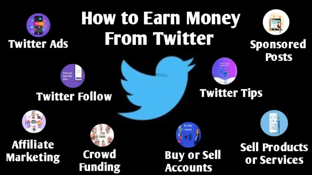 how-to-earn-money-from-twitter