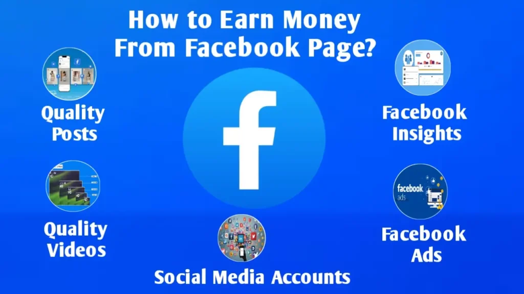 facebook-page-monetization