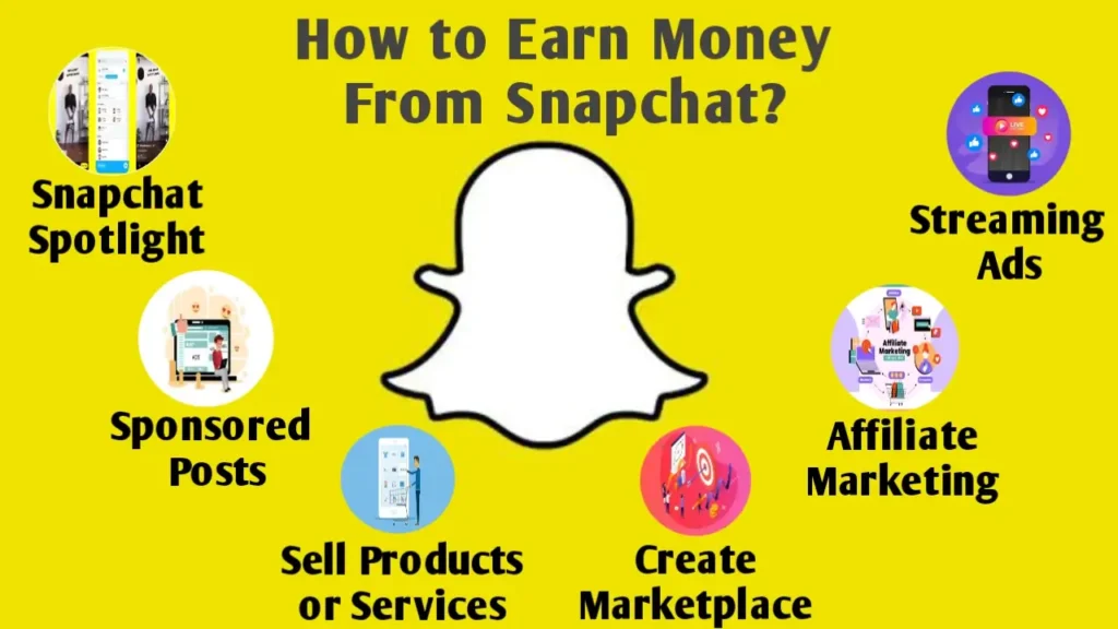 how-to-earn-money-from-snapchat