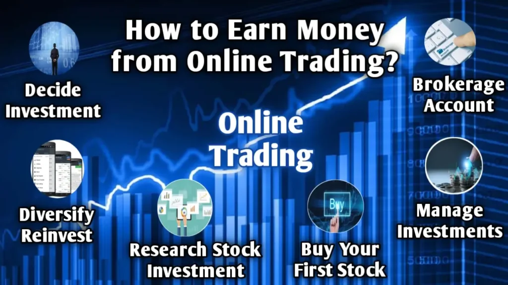 Online-stock-market-earning