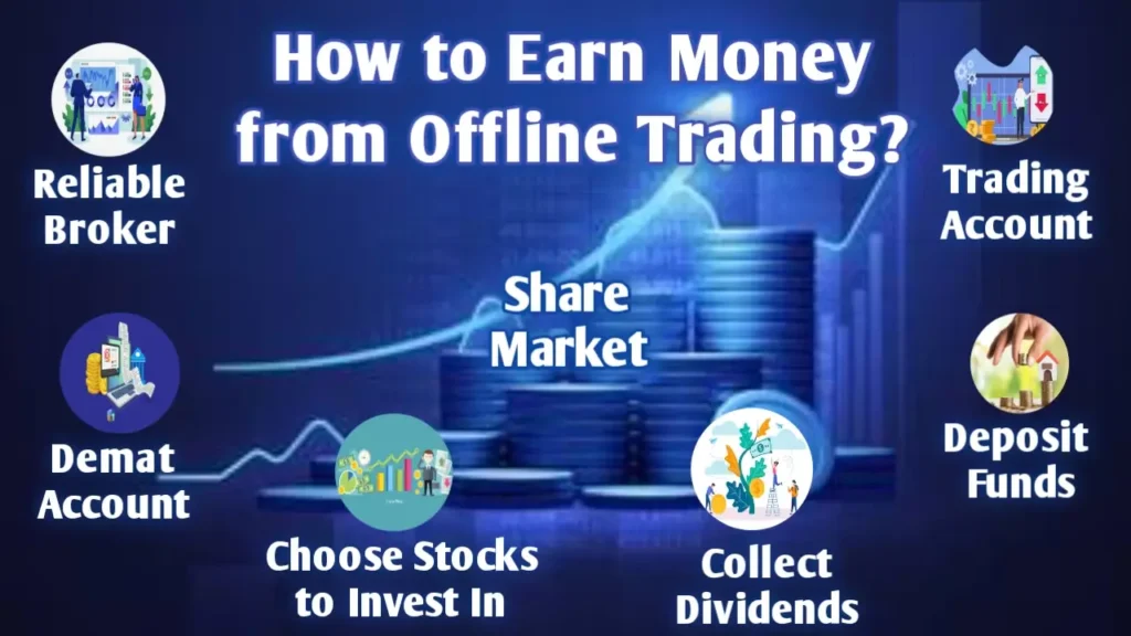 offline-share-market-earning