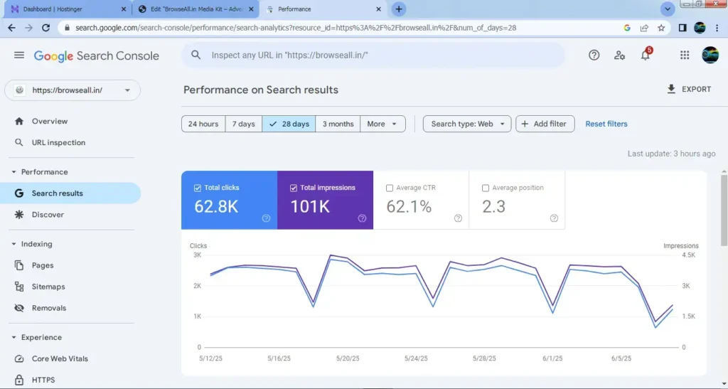 google-search-console-live-report-browseall.in